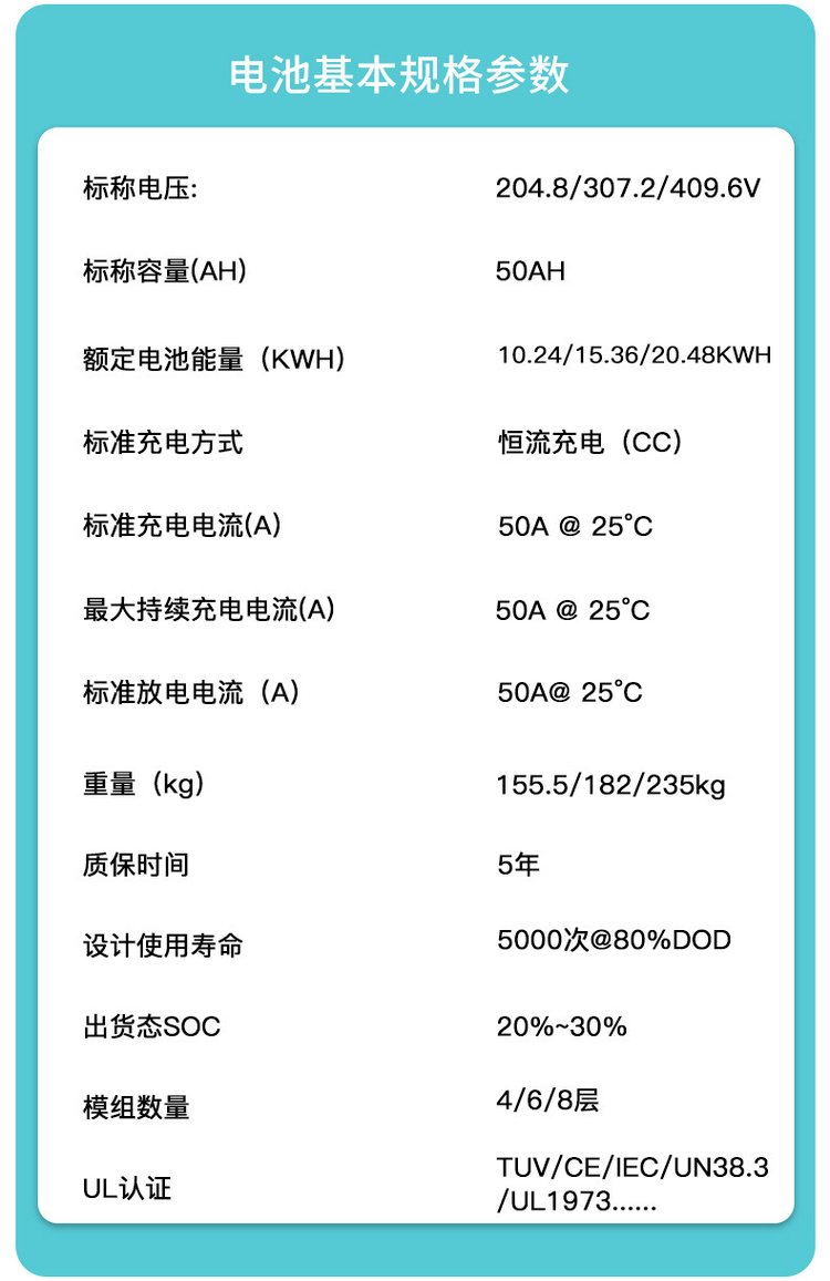 BYD高壓家庭儲能電池10kWh 堆疊式磷酸鐵鋰電為家庭太陽能儲能保駕護(hù)航